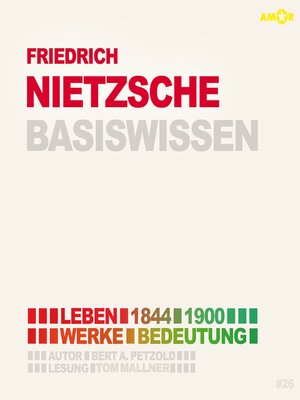 cover image of Friedrich Nietzsche (1844-1900)--Leben, Werke, Bedeutung--Basiswissen (ungekürzt)